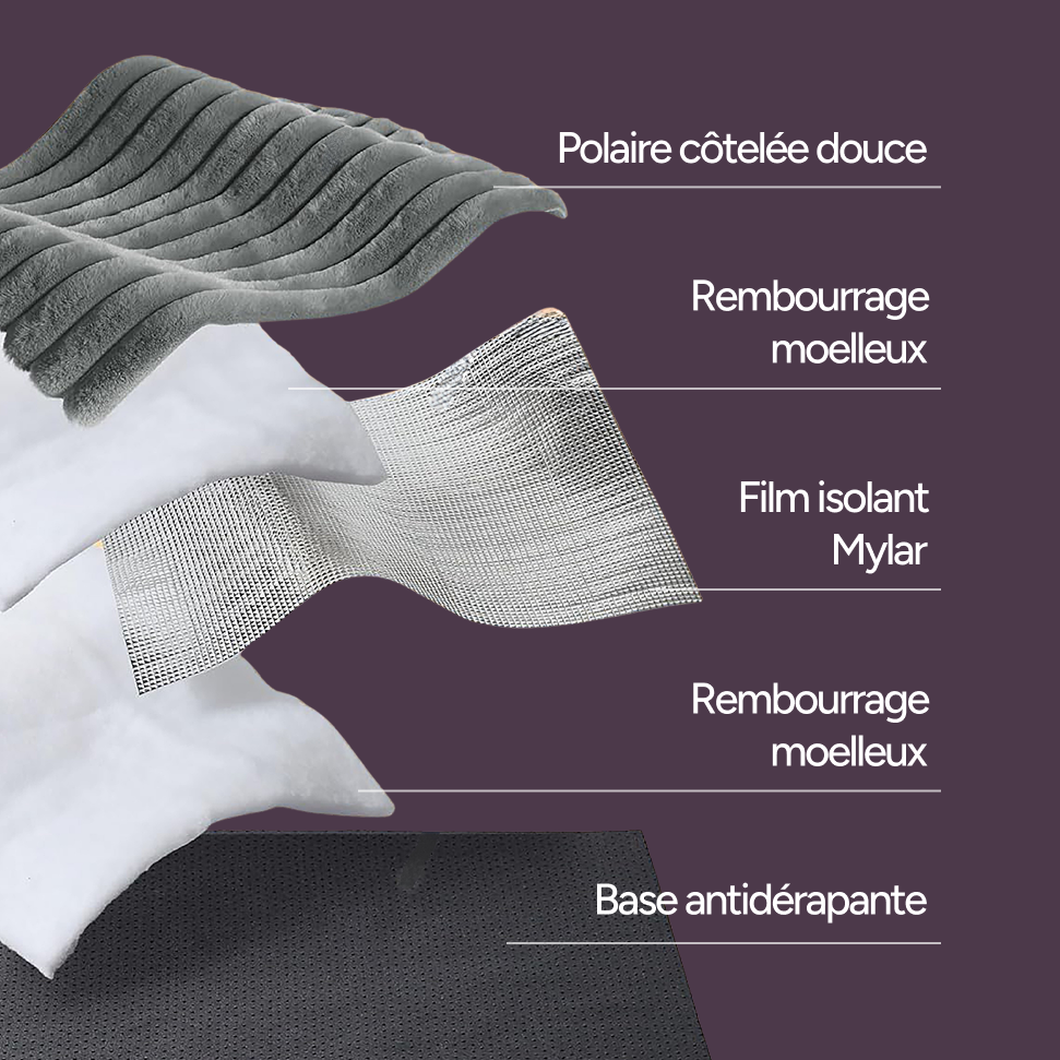 Coussin Auto Chauffant pour Chat